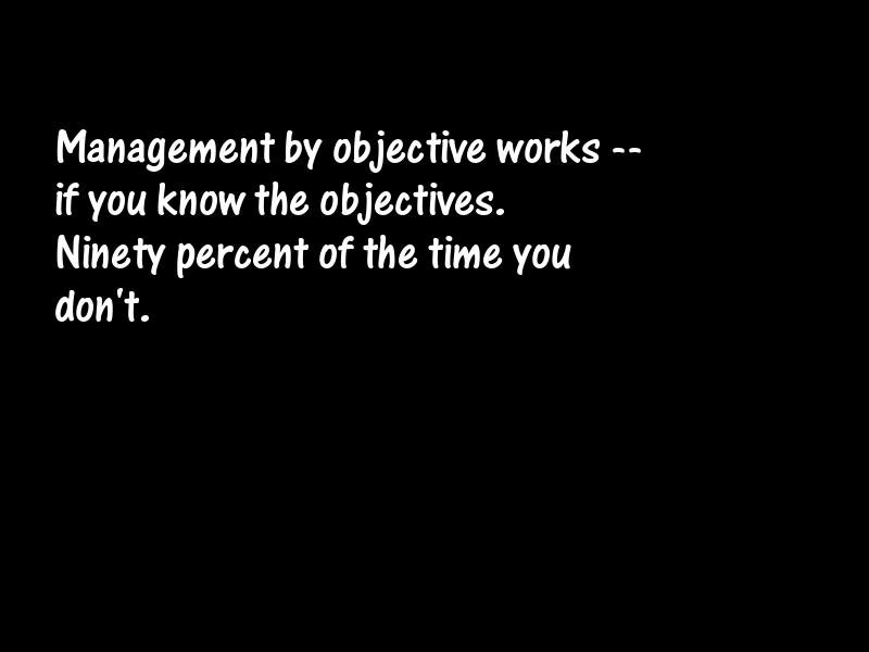 Management Motivational Quotes
