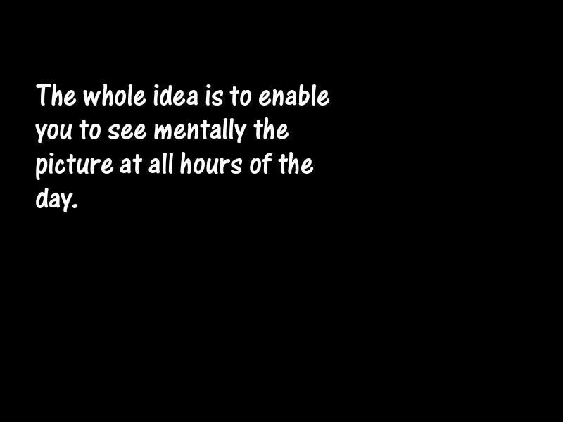 Visualization Motivational Quotes
