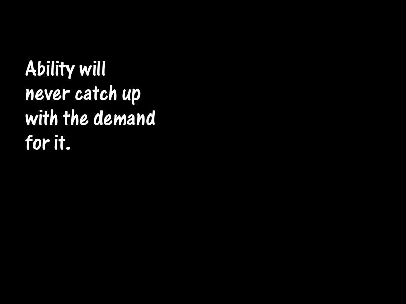 Ability Motivational Quotes