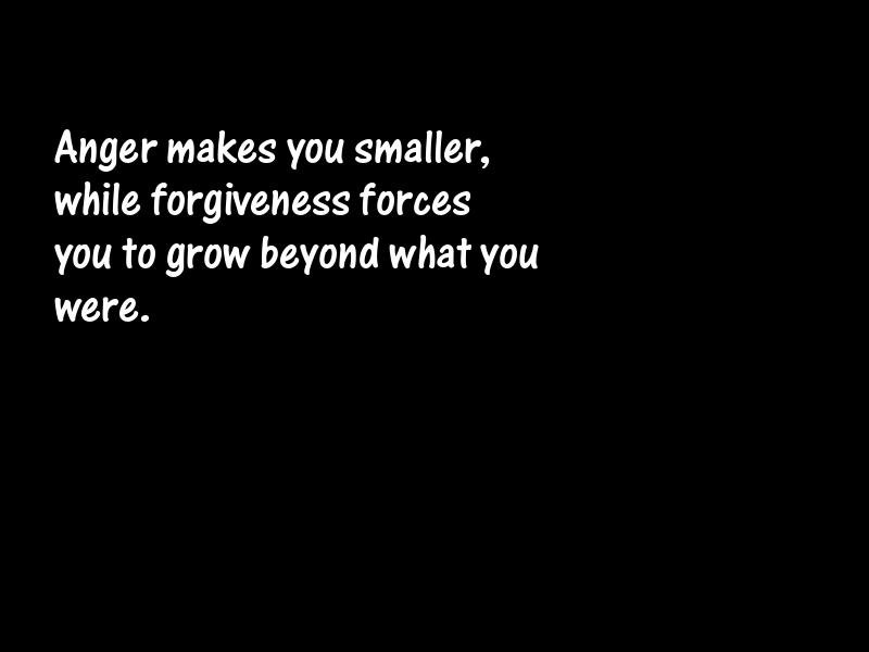 Anger Motivational Quotes