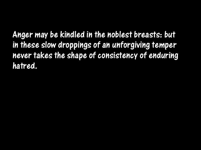 Anger Motivational Quotes