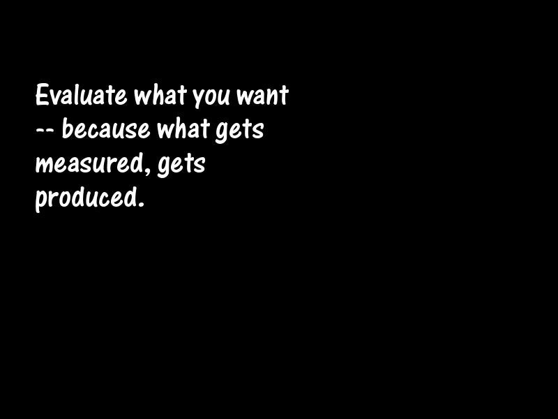 Appraisal Motivational Quotes