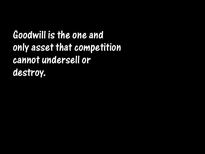 Business Motivational Quotes