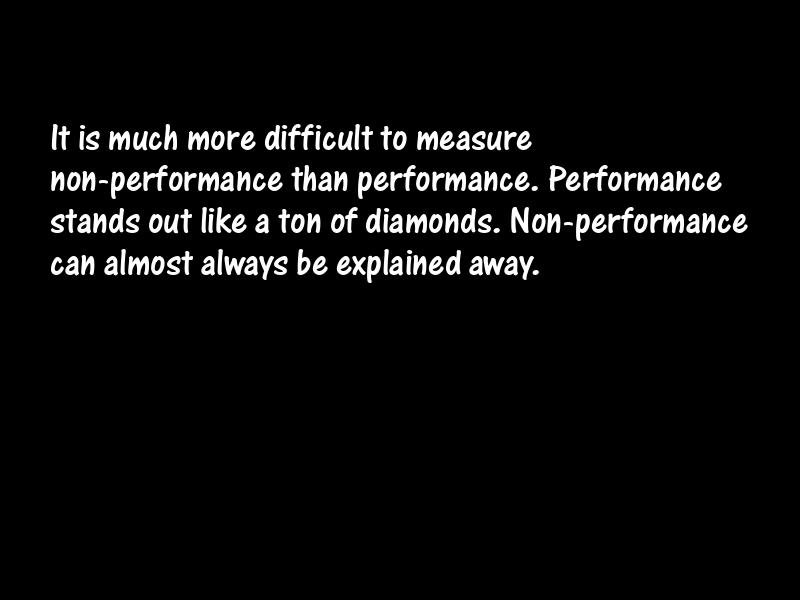 Business Motivational Quotes