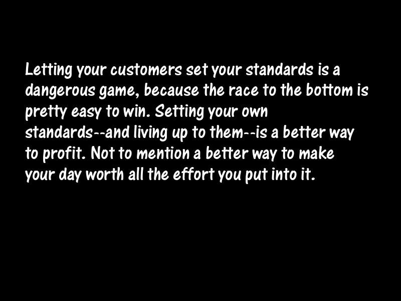 Business Motivational Quotes