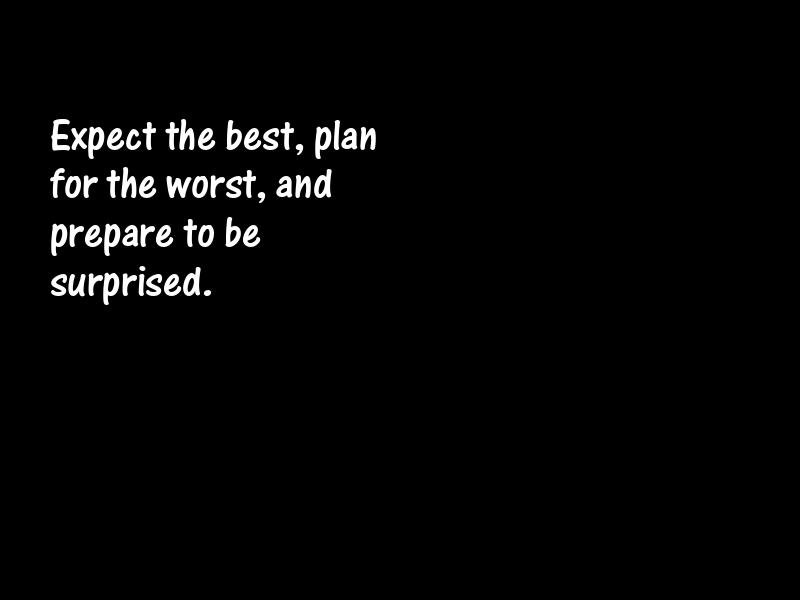 Expectation Motivational Quotes