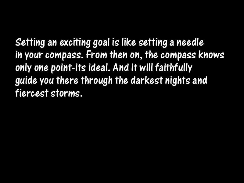 Goals Motivational Quotes