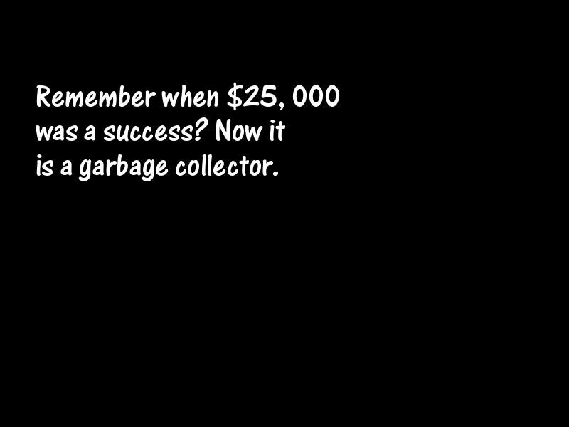 Inflation Motivational Quotes
