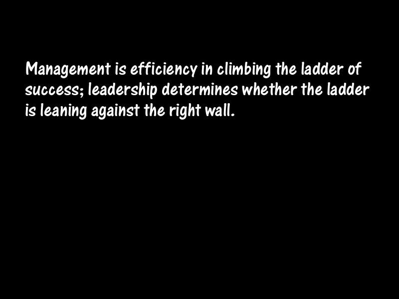 Management Motivational Quotes