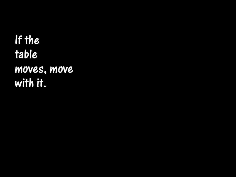 Momentum Motivational Quotes