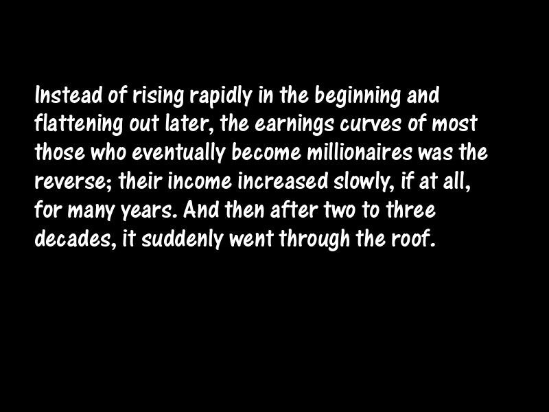 Money Motivational Quotes