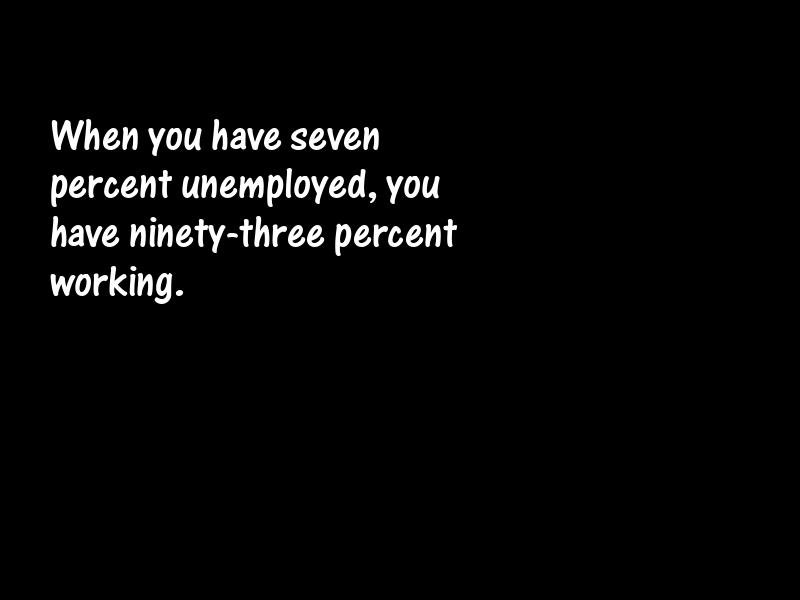 Optimism Motivational Quotes