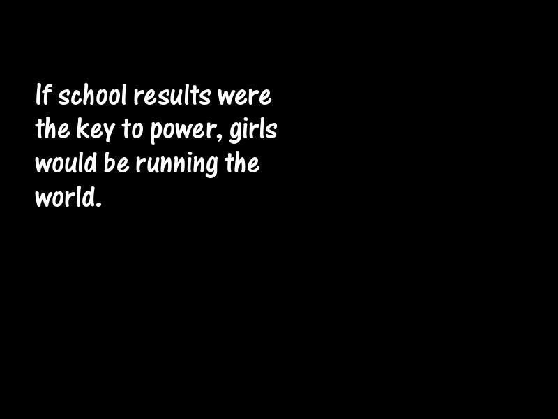 Power Motivational Quotes