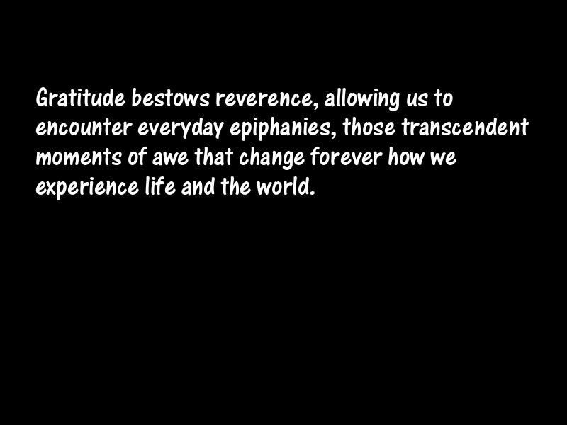 Prayer Motivational Quotes