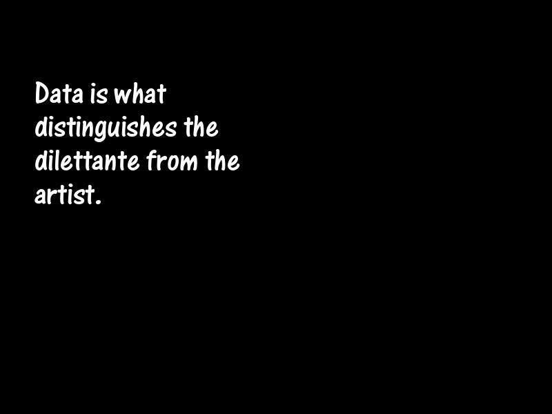 Research Motivational Quotes