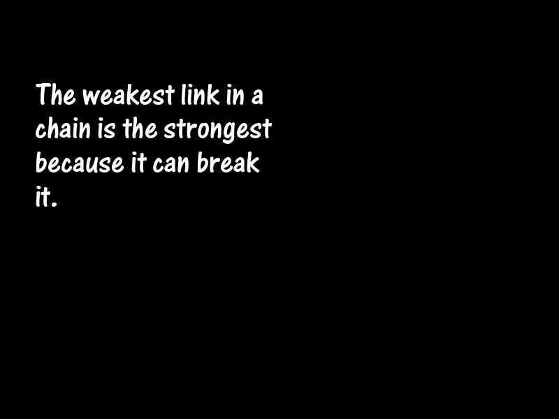 Strength Motivational Quotes