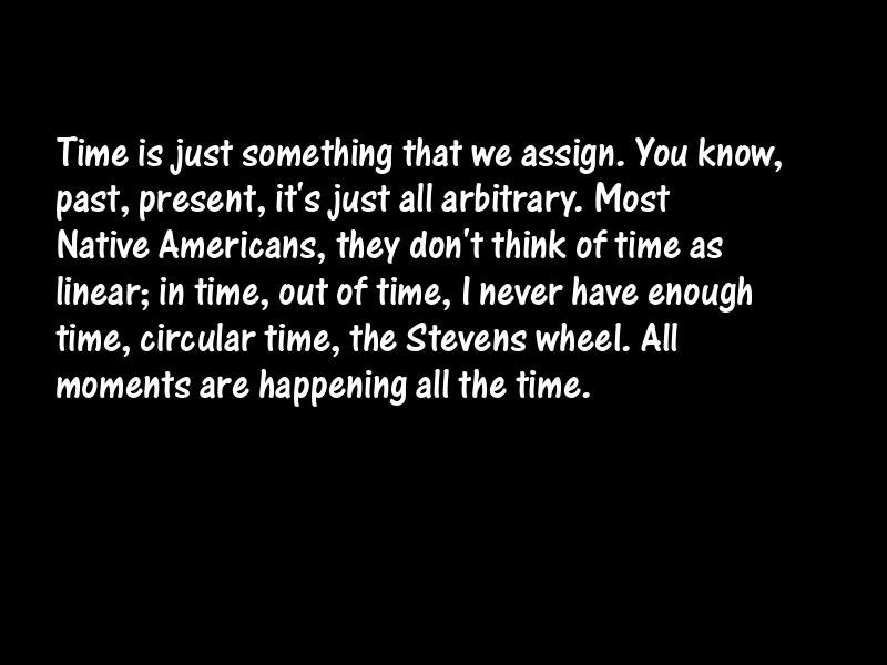Time Motivational Quotes