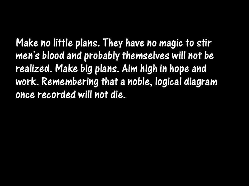 Vision Motivational Quotes