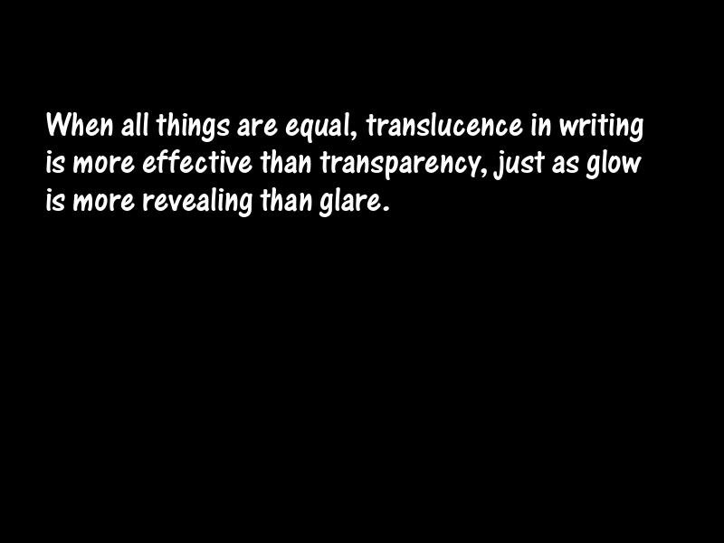 Writers and writing Motivational Quotes